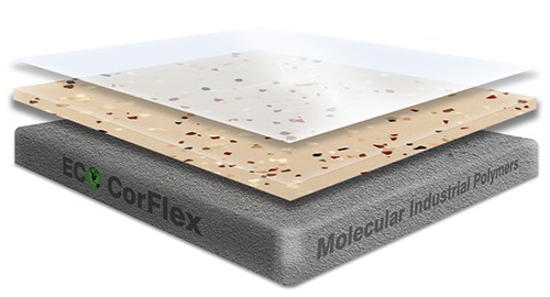 Epoxy flooring Premium garage floor coating layered illustration